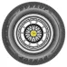 DUNLOP SPORT CLASSIC N0 215/60 R15 94V